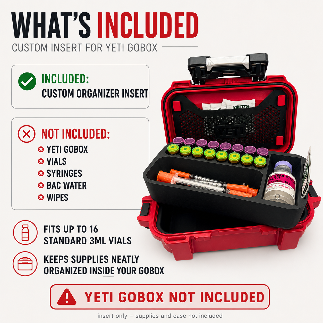 What's included infographic for YETI GoBox 1 vial insert — organizer insert only; case, vials, syringes, BAC water not included