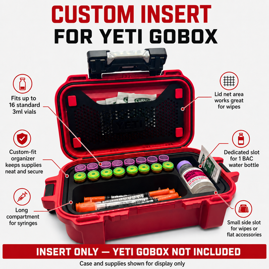 Custom insert for YETI GoBox 1 loaded with 16 3ml vials, syringes, and BAC water bottle with labeled compartment callouts